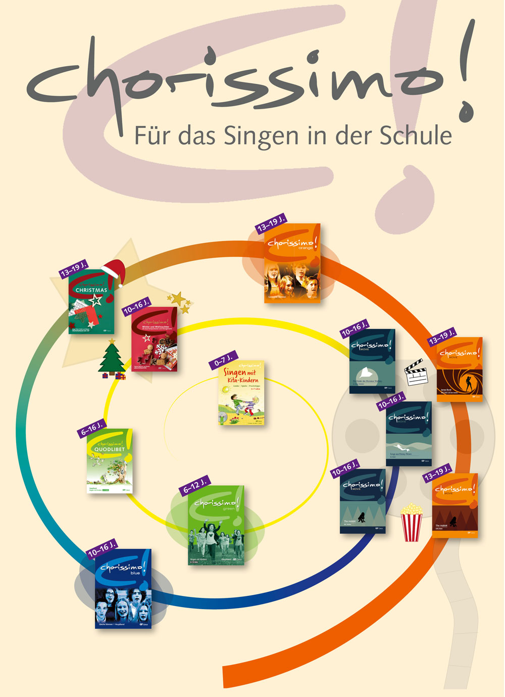 Infografik
